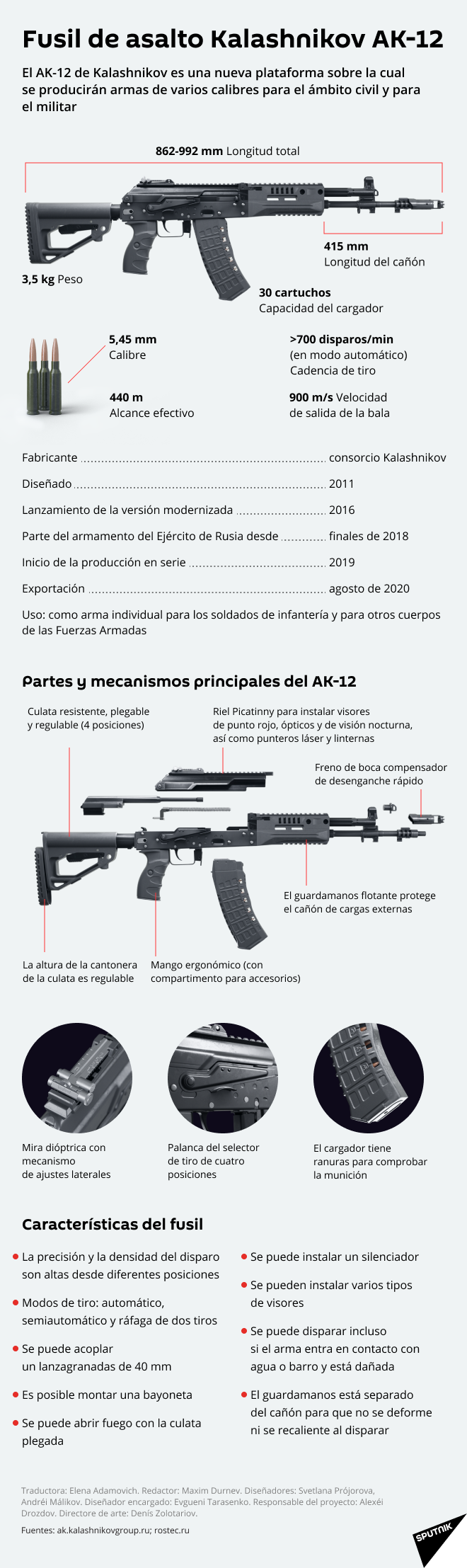 AK-12, el primero de la nueva generación de fusiles de asalto Kalashnikov - Sputnik Mundo