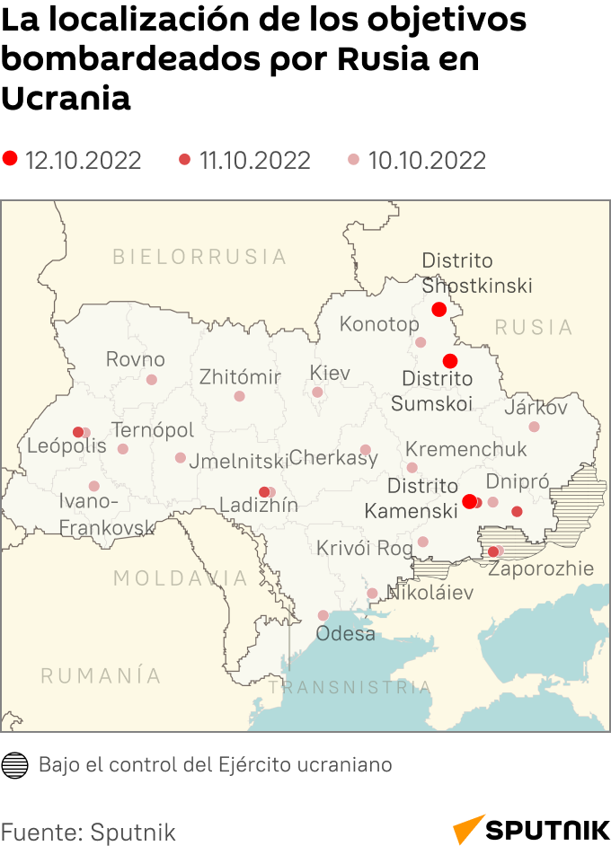 El mapa de los ataques rusos en Ucrania tras el atentado en el puente de Crimea - Sputnik Mundo