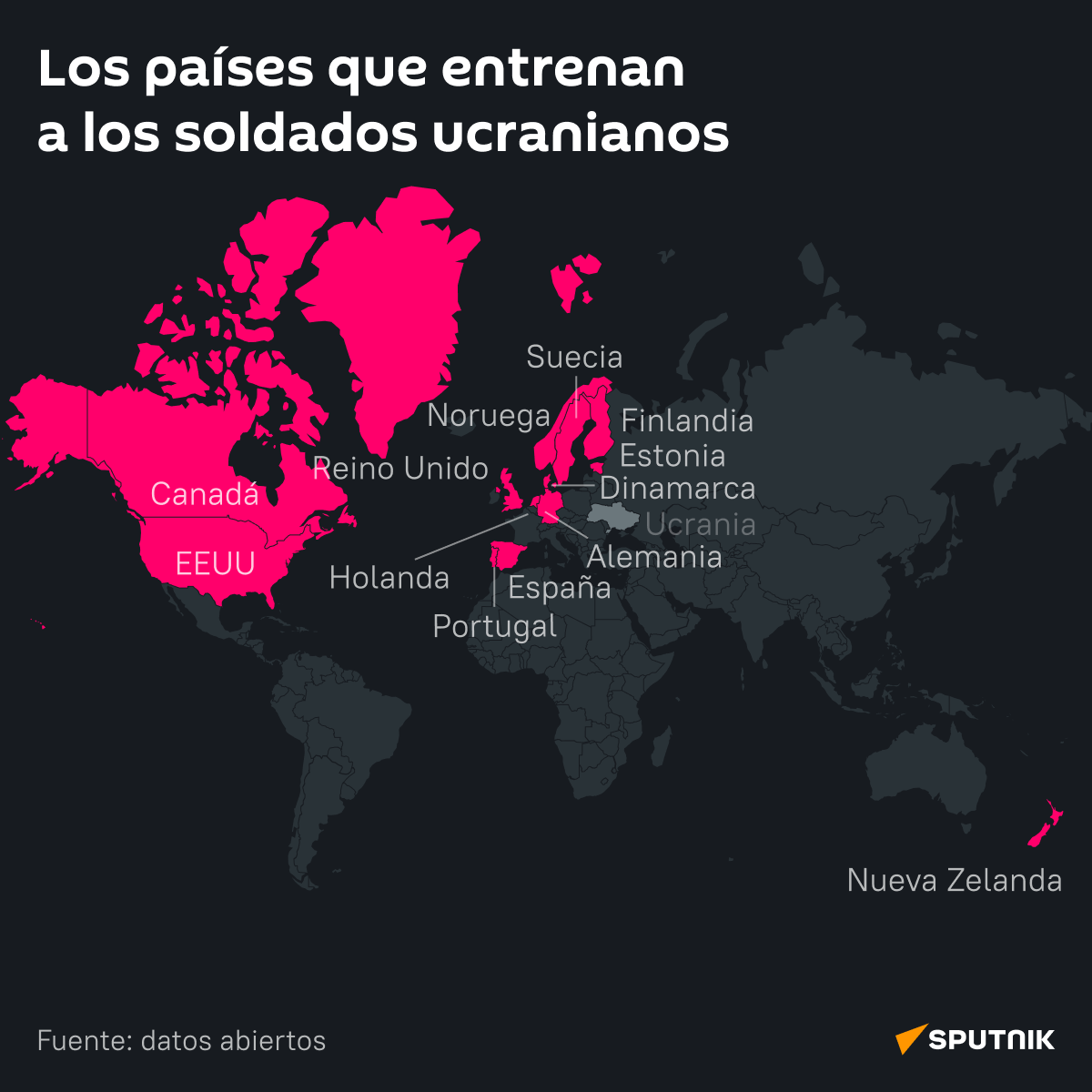 Estos son los países que entrenan a los soldados ucranianos - Sputnik Mundo