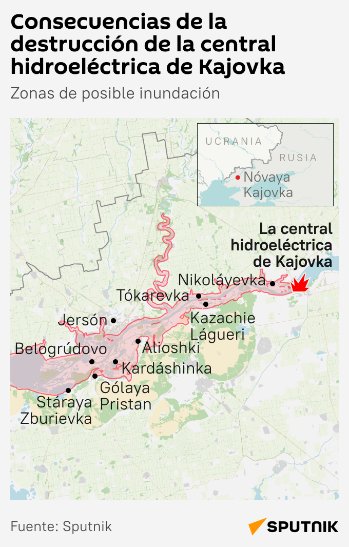 Las zonas en peligro de inundación tras el ataque a la central hidroeléctrica de Kajovka  - Sputnik Mundo
