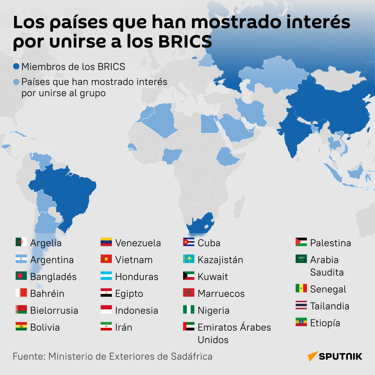 Estos son los países que tienen interés por unirse a los BRICS  - Sputnik Mundo