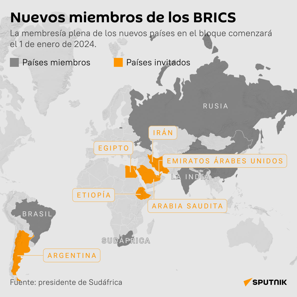 Luis Arce: Bolivia desde el inicio apostó por los BRICS como alternativa al bloque decadente - Sputnik Mundo