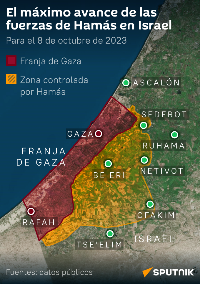 La escalada del conflicto entre Israel y Gaza - Sputnik Mundo