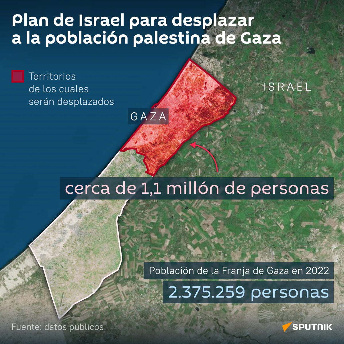 Plan de Israel para desplazar a los palestinos del norte de Gaza DESK - Sputnik Mundo