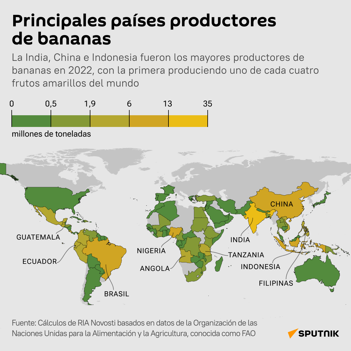 Principales países productores de bananas - Sputnik Mundo