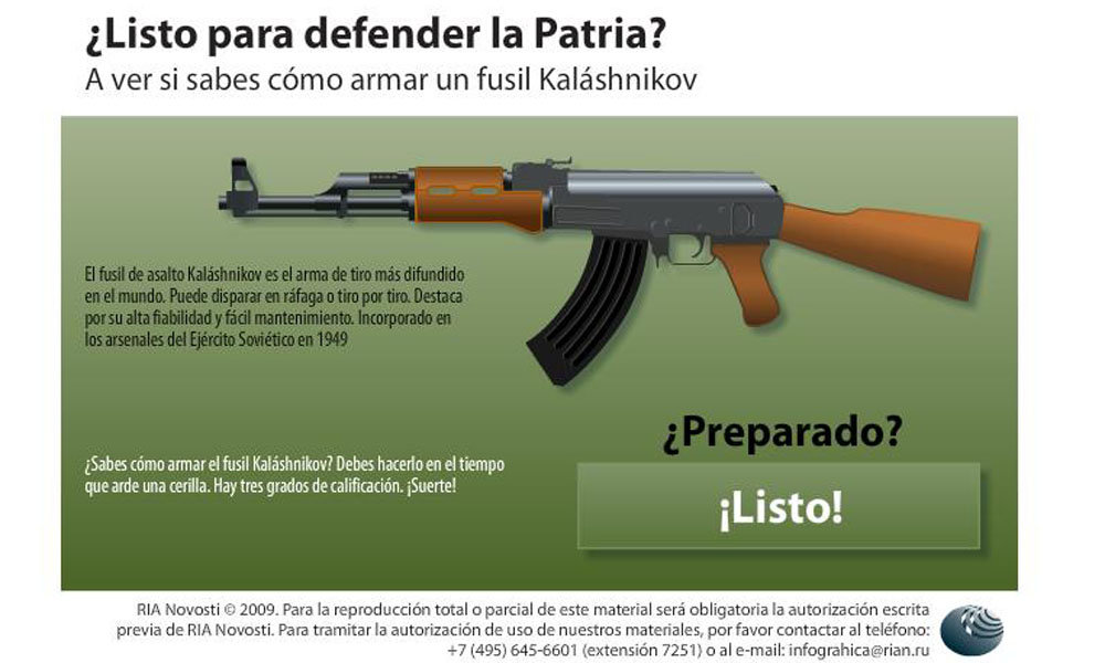 Y tu ¿podrás armar con rapidez fusil Kalashnikov? - Sputnik Mundo