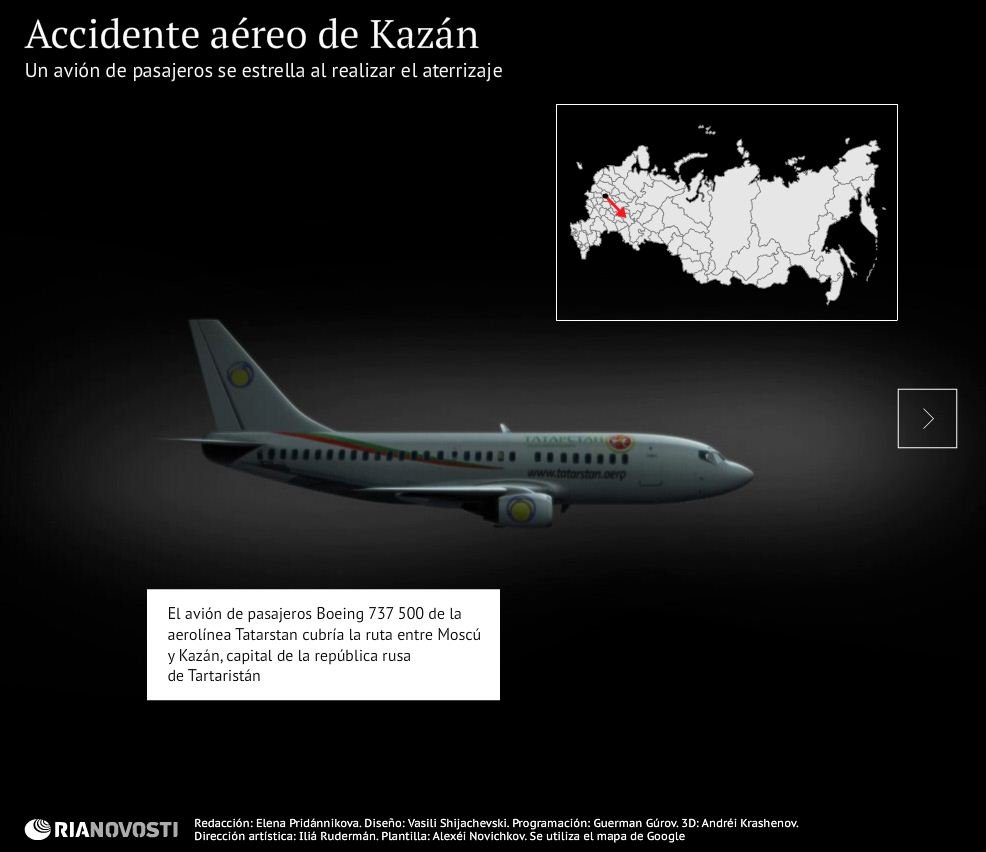 Reconstrucción del accidente aéreo de Kazán - Sputnik Mundo