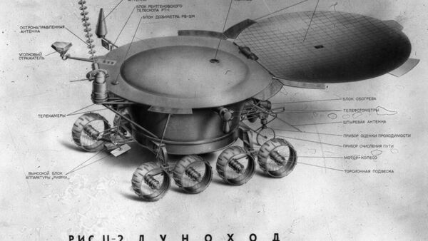 Устройство передвижной лаборатории Луноход-1 - Sputnik Mundo
