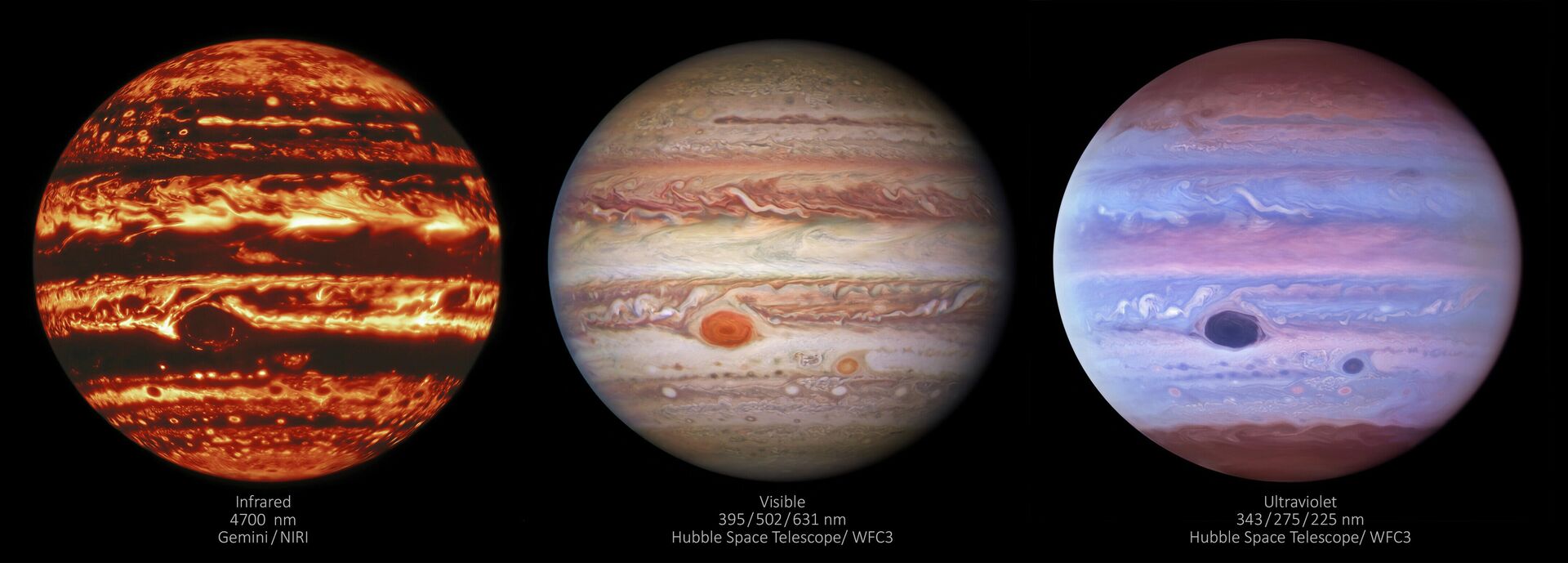 Tres imágenes de Júpiter hecha en distintas longitudes de ondas - Sputnik Mundo, 1920, 12.05.2021