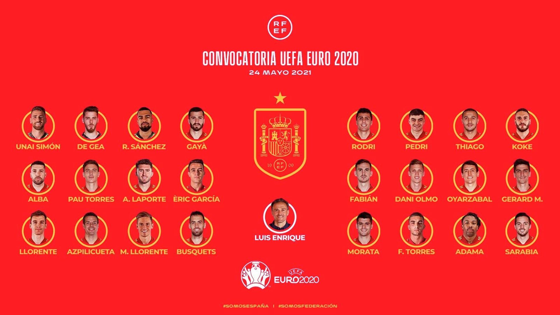Lista de España para la Eurocopa - Sputnik Mundo, 1920, 24.05.2021