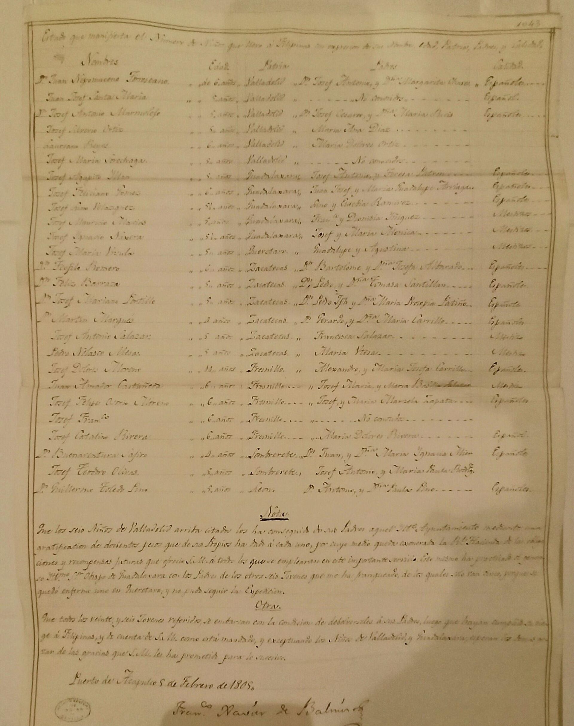 Listados de los niños que partieron desde Acapulco con De Balmis en 1805 - Sputnik Mundo, 1920, 10.09.2021