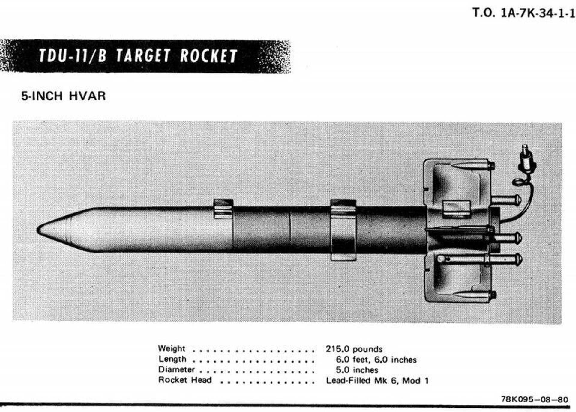 La imagen del cohete TDU-11B del manual de lanzamiento de armas no nucleares del A-7K de 1981 - Sputnik Mundo, 1920, 28.10.2021