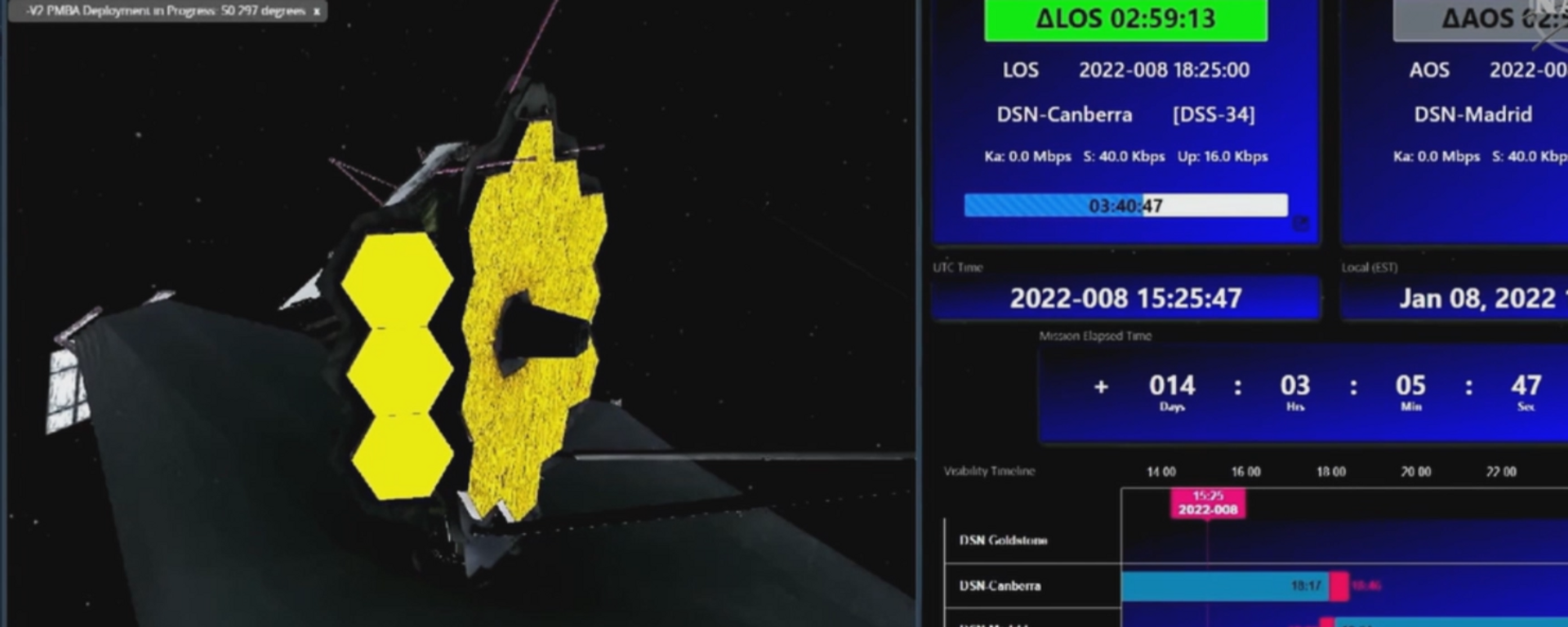Video: el telescopio James Webb abre por completo su ojo de oro, listo para observar el universo - Sputnik Mundo, 1920, 09.01.2022