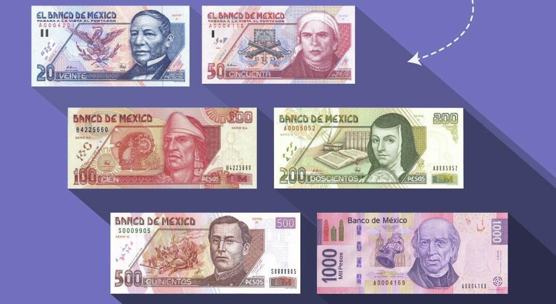 Dinero mexicano - Sputnik Mundo, 1920, 15.02.2022