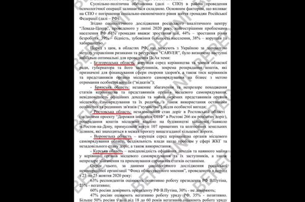 Algunos de los objetivos de la operación de CIPSO para diferentes regiones de la Federación Rusa  - Sputnik Mundo