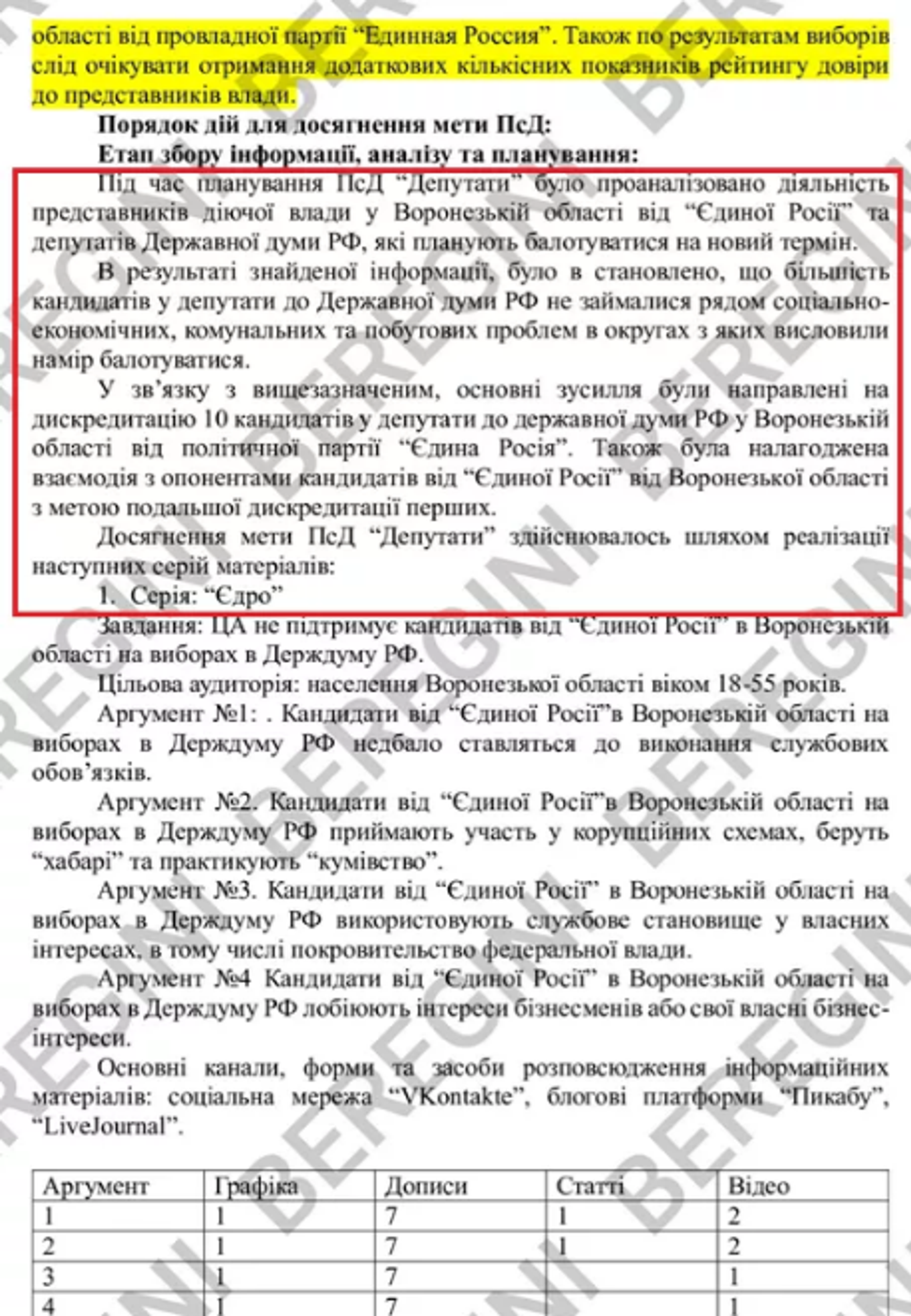 Los procedimientos de actuación para los empleados del CIPSO de la FFAA de Ucrania  - Sputnik Mundo, 1920, 24.05.2022