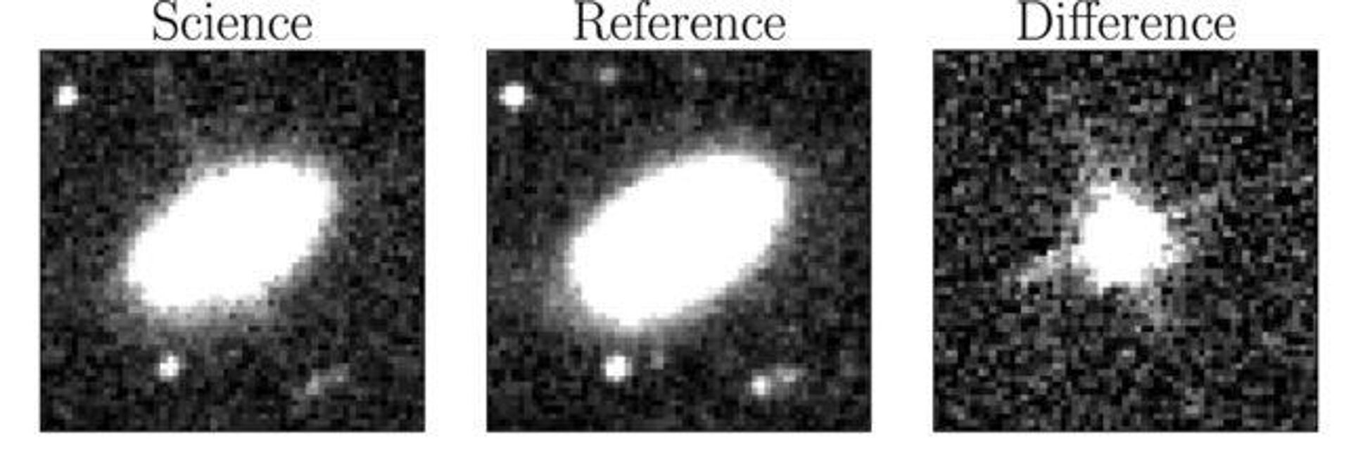 1 - la llamarada en su pico de 2015 desde la nave espacial Neowise; 2 - una imagen de referencia sin la llamarada; 3 - la diferencia de luz entre ambas - Sputnik Mundo, 1920, 01.05.2023