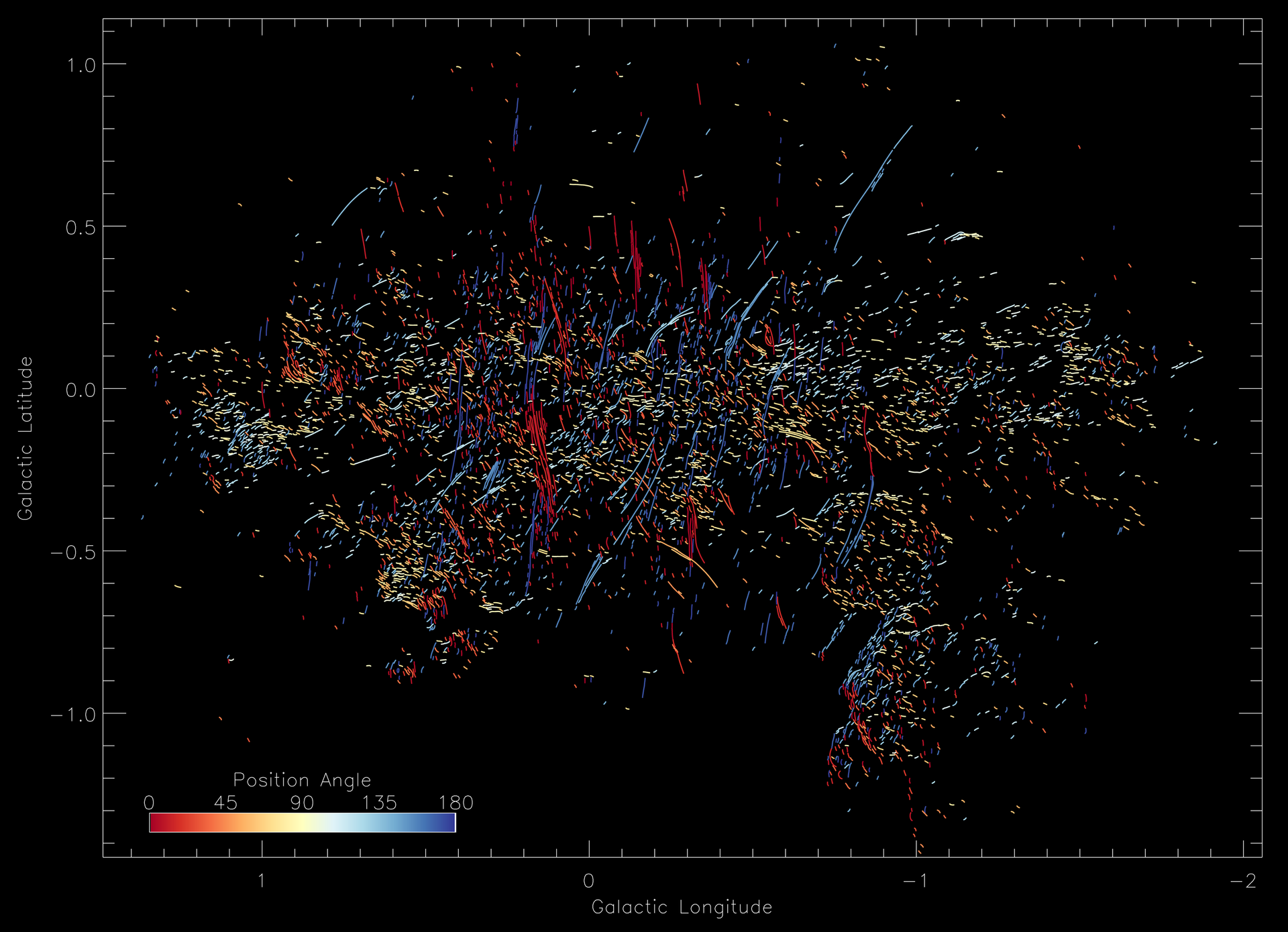 Imagen MeerKAT del centro galáctico con ángulos de posición codificados  por colores, todos los filamentos - Sputnik Mundo, 1920, 03.06.2023