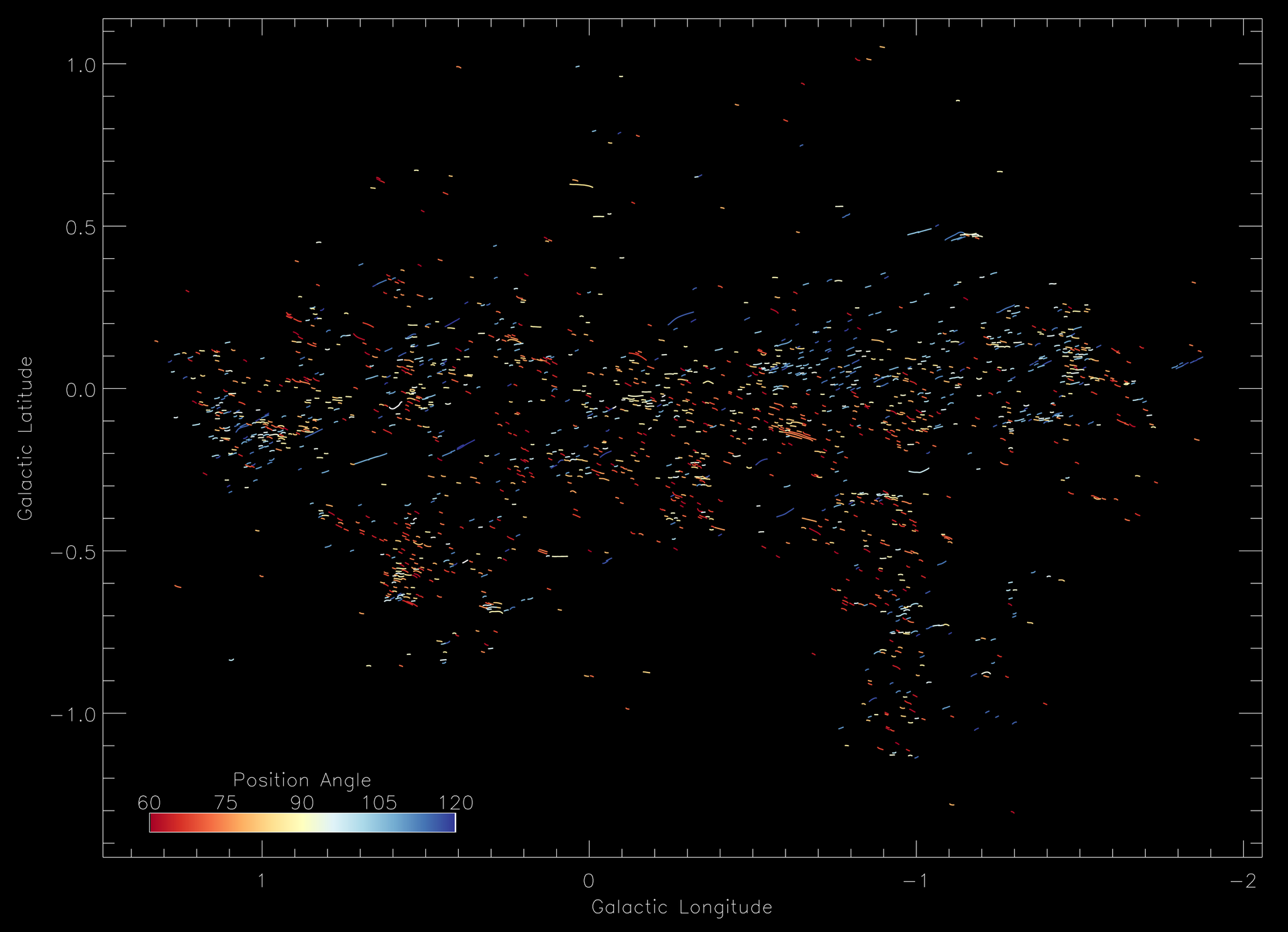 Imagen MeerKAT del centro galáctico con ángulos de posición codificados por colores, los filamentos radiales cortos - Sputnik Mundo, 1920, 03.06.2023