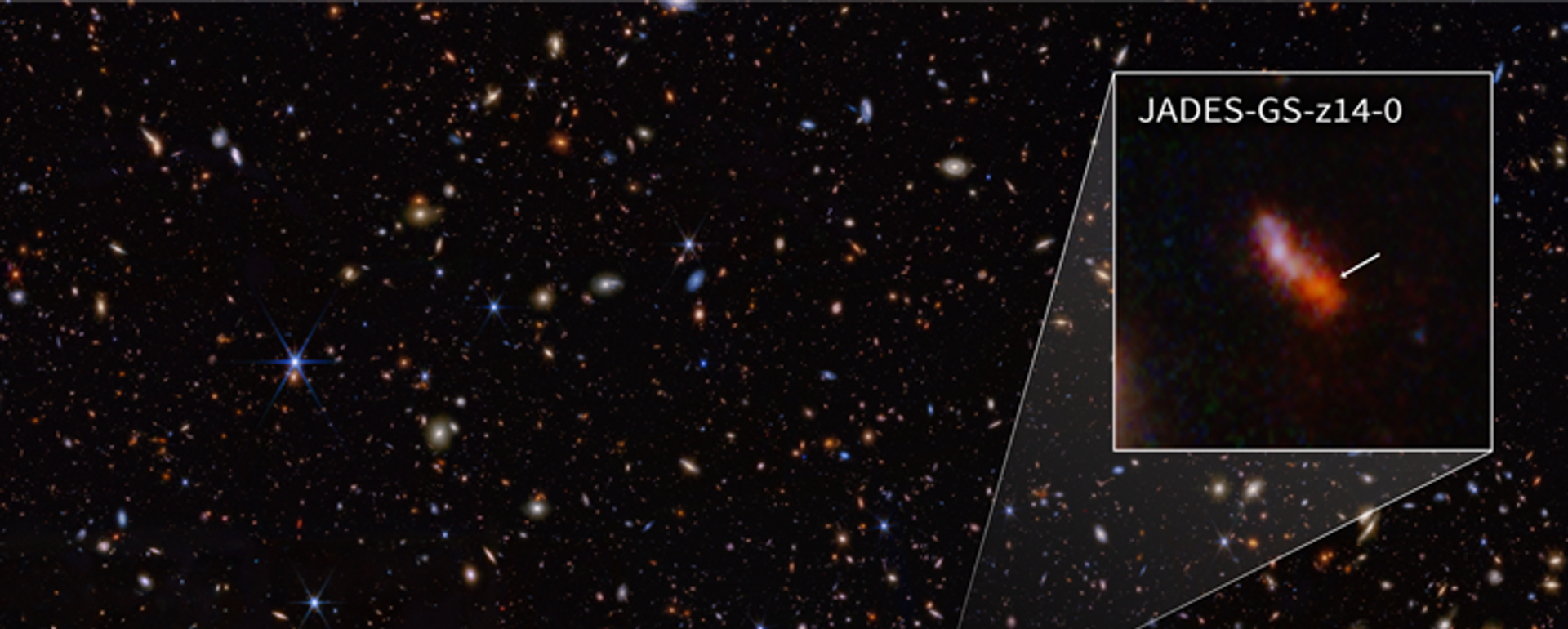La galaxia JADES-GS-z14-0 - Sputnik Mundo, 1920, 01.06.2024