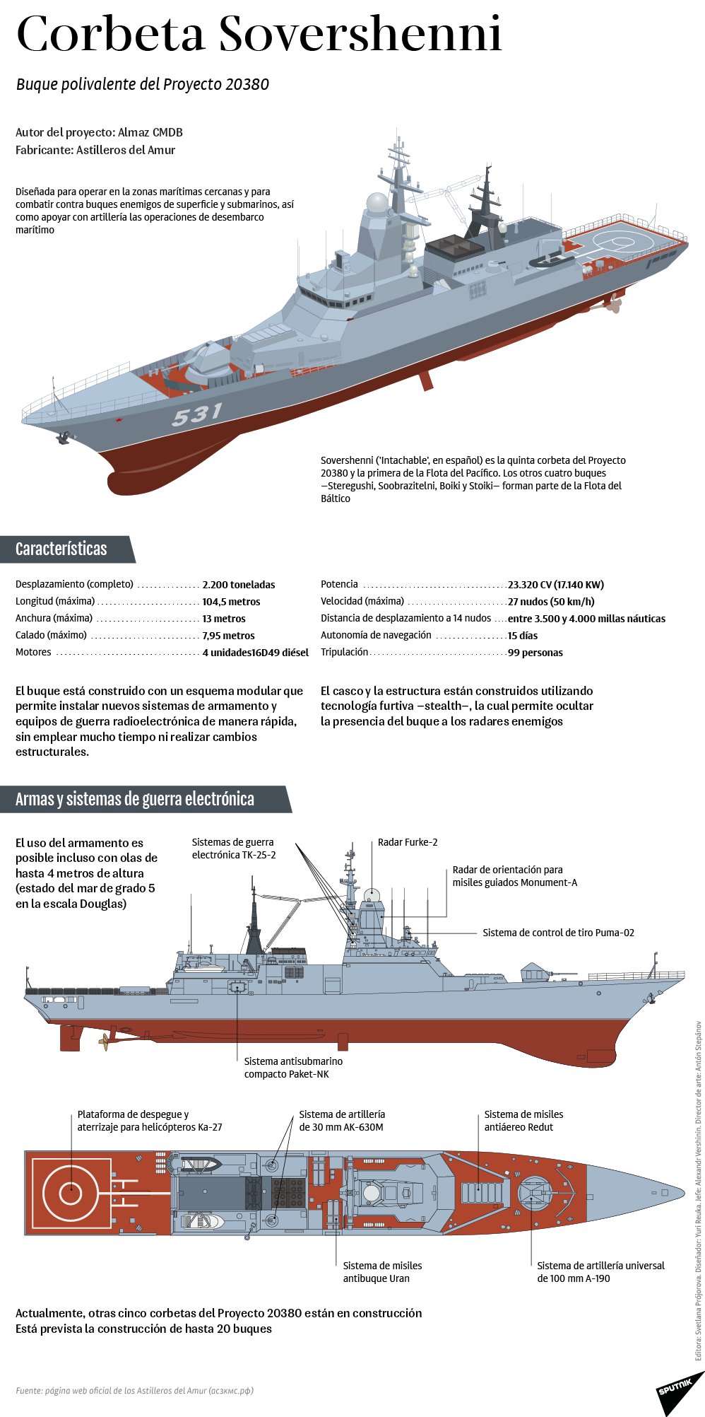 La 'intachable' corbeta rusa Sovershenni - Sputnik Mundo