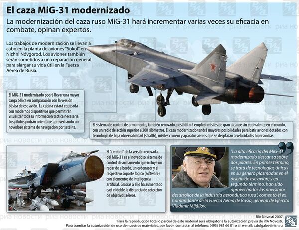 El caza MiG-31 modernizado. Infografía - Sputnik Mundo