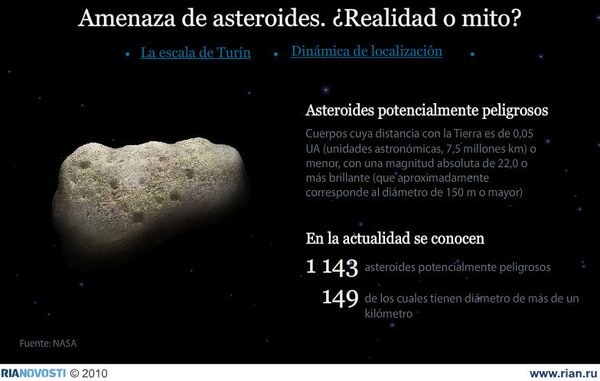 Amenaza de asteroides. ¿Realidad o mito? - Sputnik Mundo