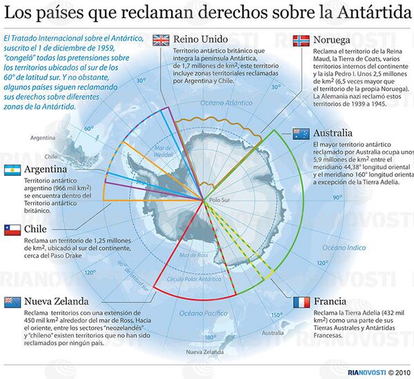 Los países que reclaman derechos sobre la Antártida - Sputnik Mundo
