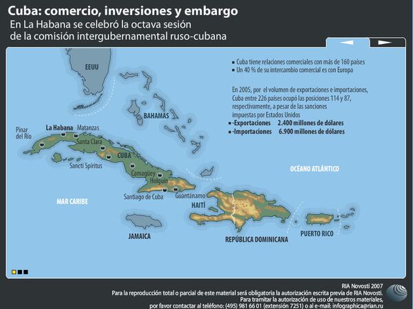 Cuba: comercio, inversiones y embargo - Sputnik Mundo