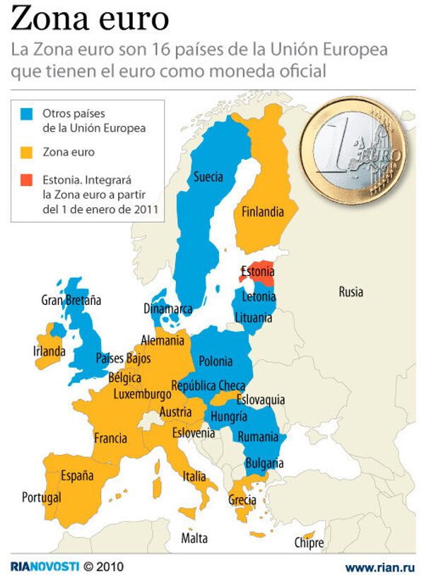 Zona euro - Sputnik Mundo