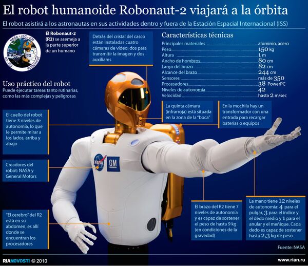 El robot humanoide Robonaut-2 viajará a la órbita - Sputnik Mundo