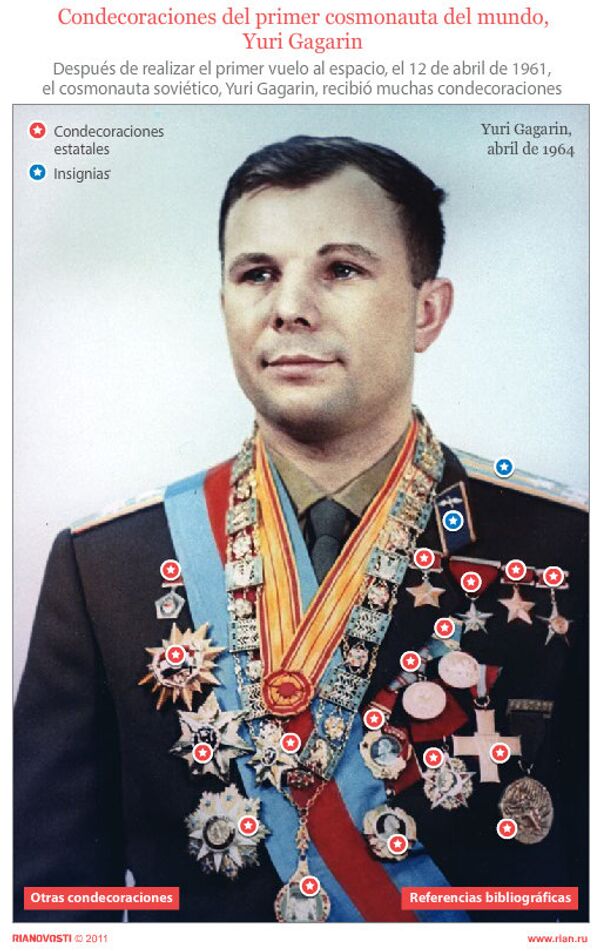 Condecoraciones del primer cosmonauta del mundo, Yuri Gagarin - Sputnik Mundo