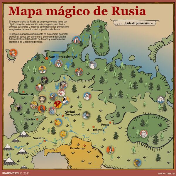 Mapa mágico de Rusia - Sputnik Mundo