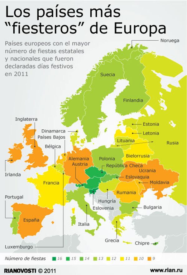 Los países más “fiesteros” de Europa - Sputnik Mundo