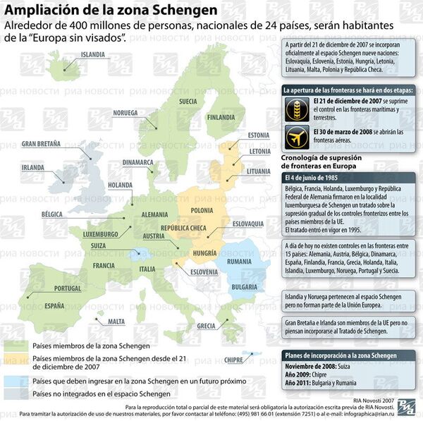 Ampliación de la zona Schengen - Sputnik Mundo