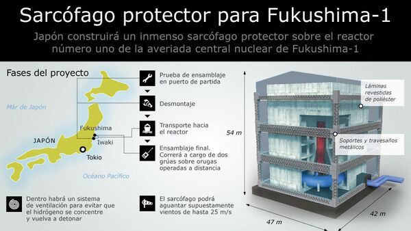 Sarcófago protector para Fukushima-1 - Sputnik Mundo