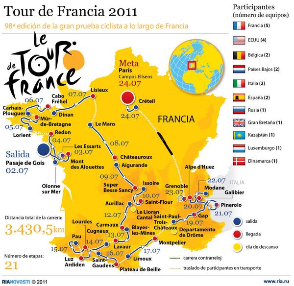 Itinerario del Tour de Francia 2011 - Sputnik Mundo
