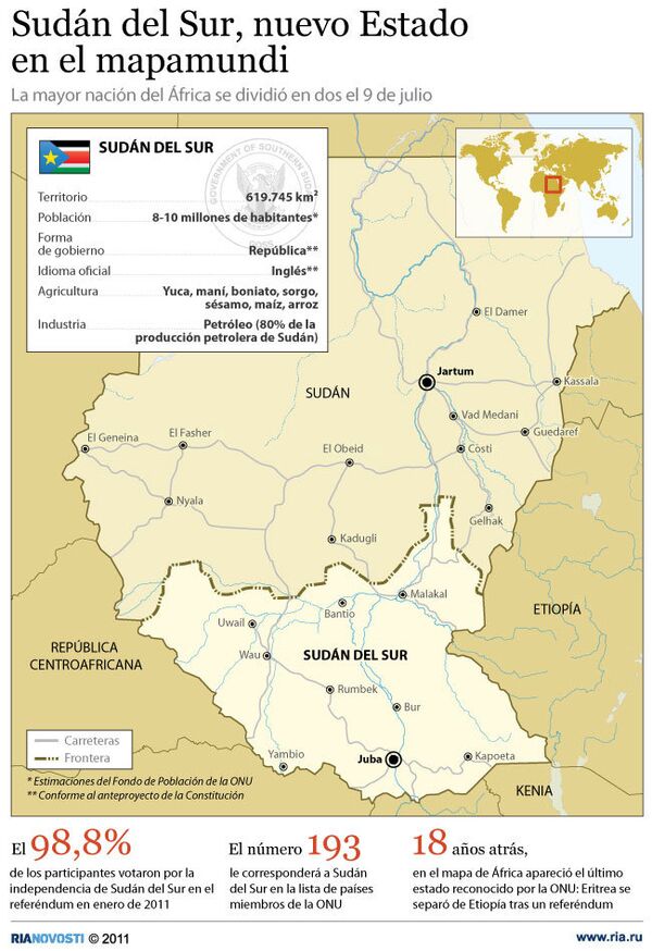 Sudán del Sur, nuevo Estado en el mapamundi - Sputnik Mundo
