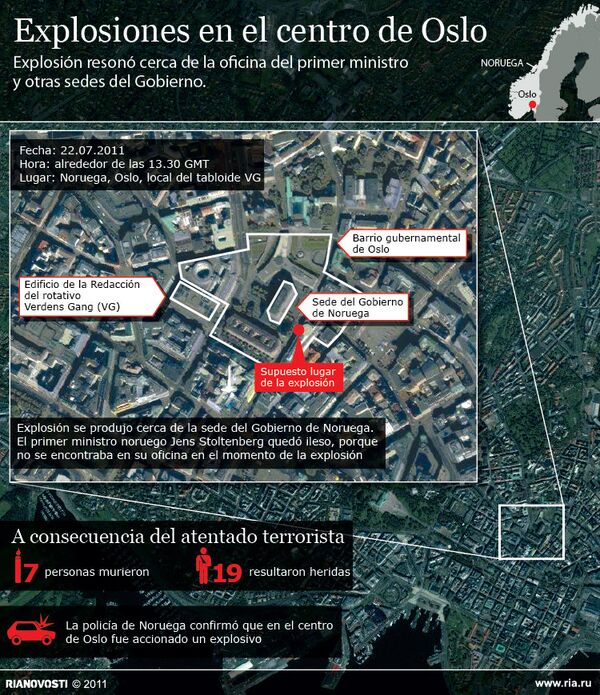 Explosiones en el centro de Oslo - Sputnik Mundo