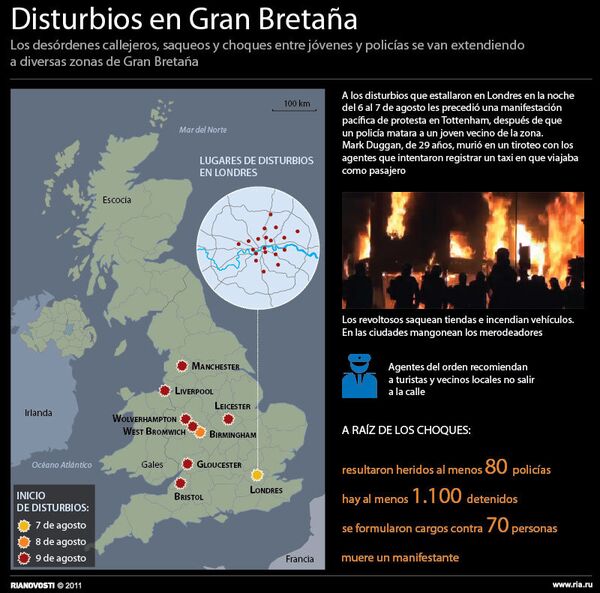 Disturbios en Gran Bretaña - Sputnik Mundo