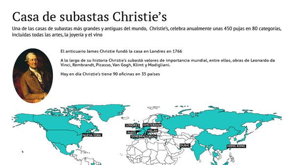 Casa de subastas Christie’s - Sputnik Mundo