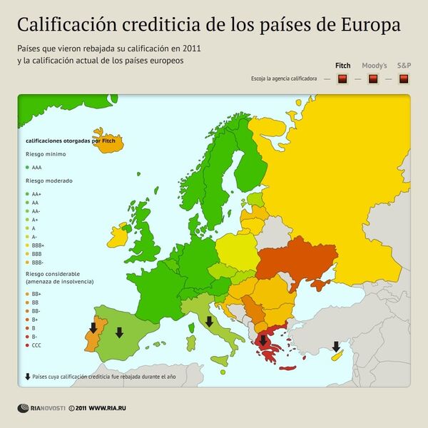 Calificación crediticia de los países de Europa - Sputnik Mundo