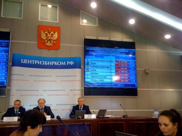 El partido oficialista Rusia Unida pierde 77 escaños en el parlamento - Sputnik Mundo