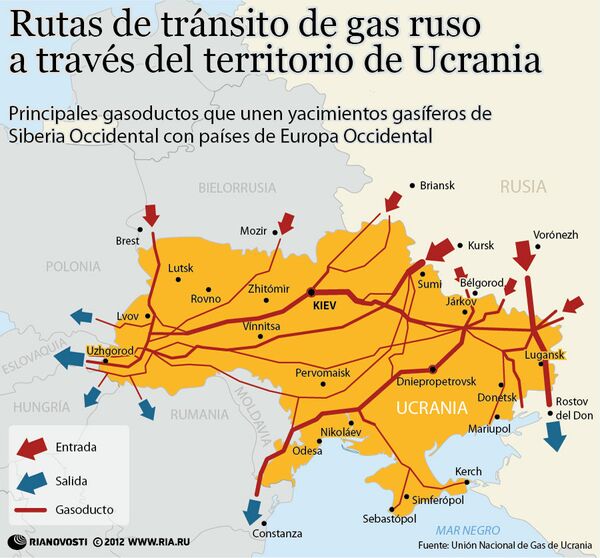 Rutas de transporte de gas ruso a través de Ucrania - Sputnik Mundo