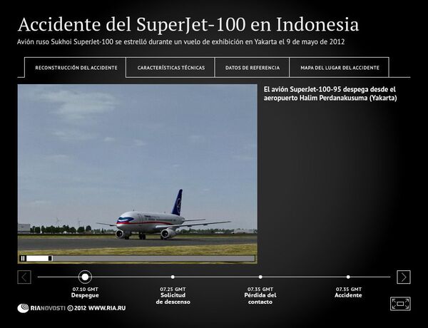 Accidente del SuperJet-100 en Indonesia - Sputnik Mundo
