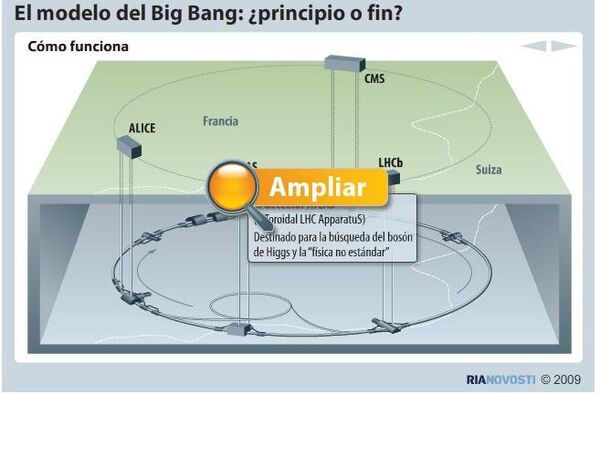 El modelo del Big Bang: ¿principio o fin? - Sputnik Mundo