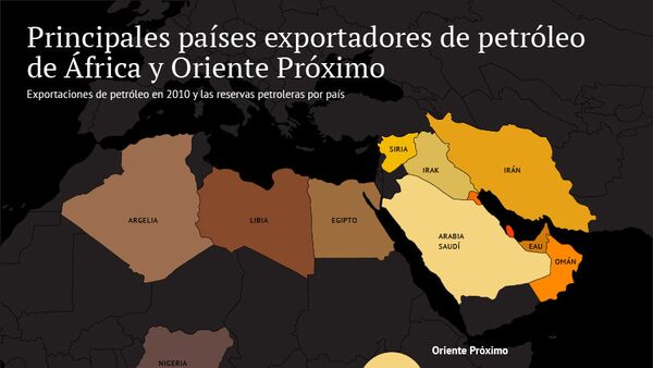 Principales países exportadores de petróleo de África y Oriente Próximo - Sputnik Mundo