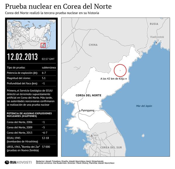 Prueba nuclear en Corea del Norte - Sputnik Mundo