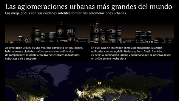 Las aglomeraciones urbanas más grandes del mundo - Sputnik Mundo