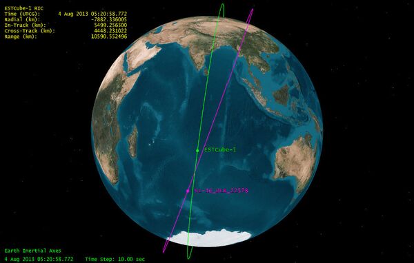 Las órbitas del satélite ESTCube-1 y de los fragmentos del cohete ruso Zenit-2 - Sputnik Mundo